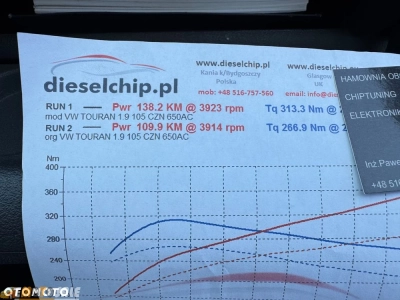 Volkswagen Touran 1.9 TDI DPF United